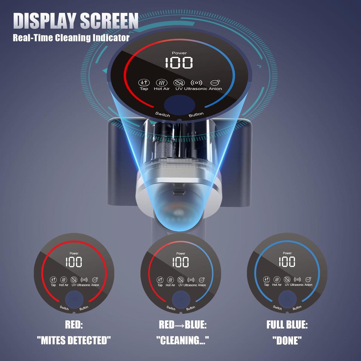 Teant Mattress Vacuum Cleaner for Dust Mites Removal, Bed Vacuum with UV-C Light & 149℉ Hot Air & Aroma Tablet & LED Display, Hyper Helix Motor&16Kpa Powerful Suction Double-Cup Handheld Vacuum Cleaner With HEPA Filter for Bed Couch Sofa